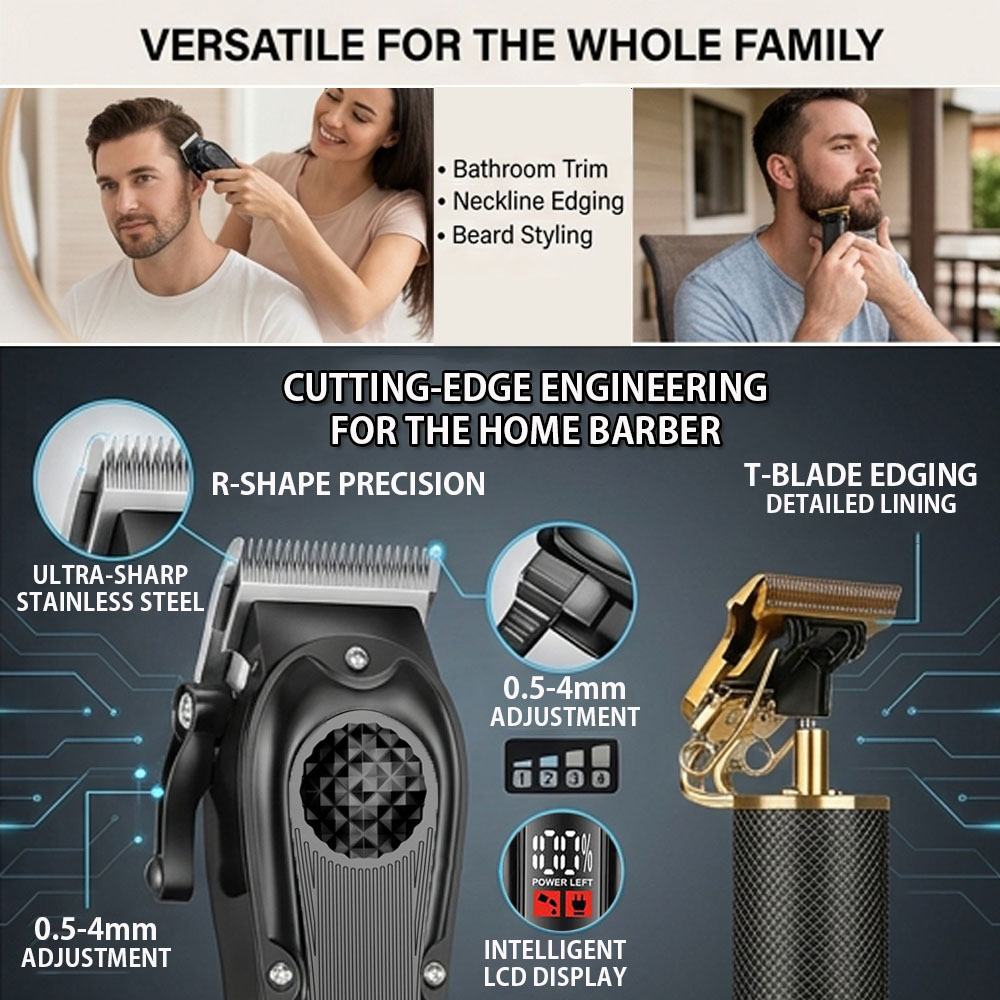 Профессиональные машинки для с – обзор и цена Men'S Grooming Gift Set