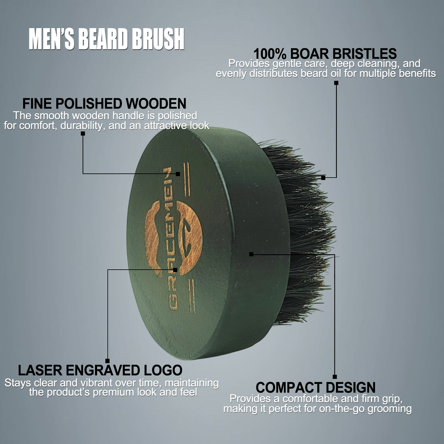 Круглая щетка для бороды для м – обзор и цена Men'S Grooming Brush